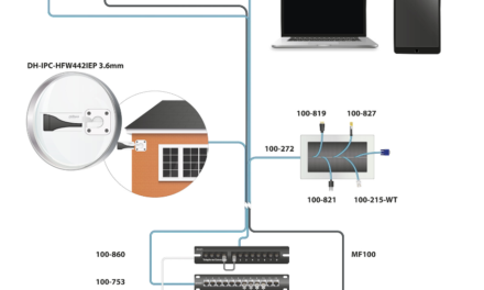 Excel Launches a Residential/SoHo Networking Product Range
