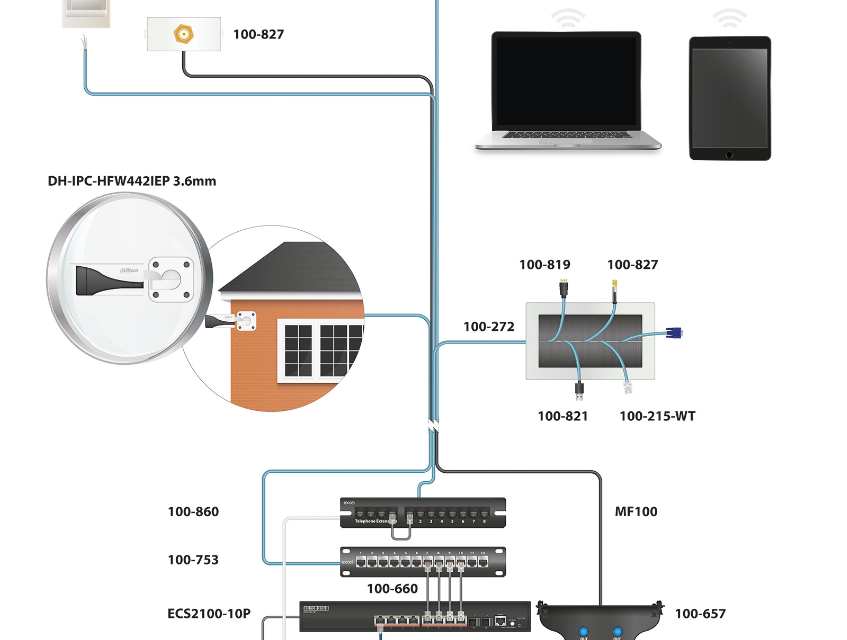 Excel Launches a Residential/SoHo Networking Product Range
