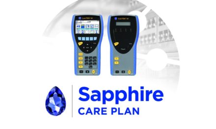 Cable Test for Less by Choosing the Right Care Plan