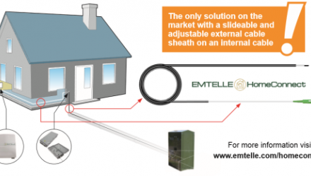 Emtelle launches world’s first all-in-one internal-to-external pre-connectorised fibre cabling system