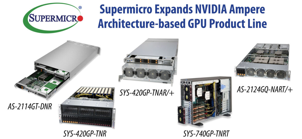 Supermicro Expands NVIDIA Ampere Architecture-based GPU Product Line for Enterprise AI Including an Industry-First 5 petaFLOPS in a 4U Tier 1 AI Platform