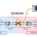 Anritsu and KYOCERA Complete World’s First Successful PCI Express 5.0 Optical Signal Transmission Test